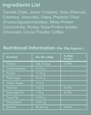 Cravings Control Combo Pack (Energy Bites + 5PM Bars)