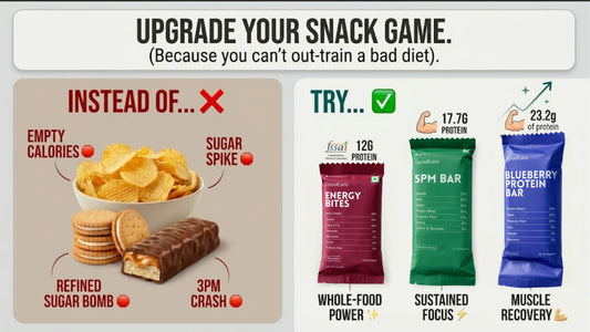 Are Protein Bars Good for Weight Loss?