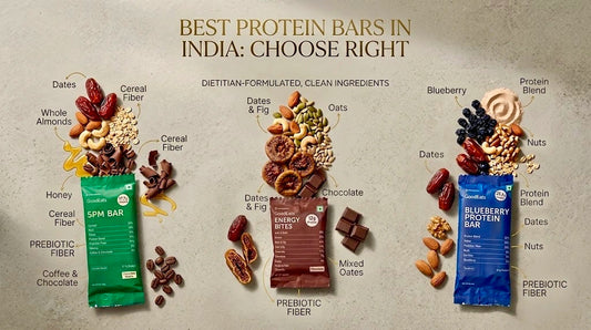 The best protein bars in India combine clean, dietitian-formulated ingredients such as dates, figs, blueberries, oats, nuts, cereal fiber, prebiotic fiber, coffee, and chocolate.