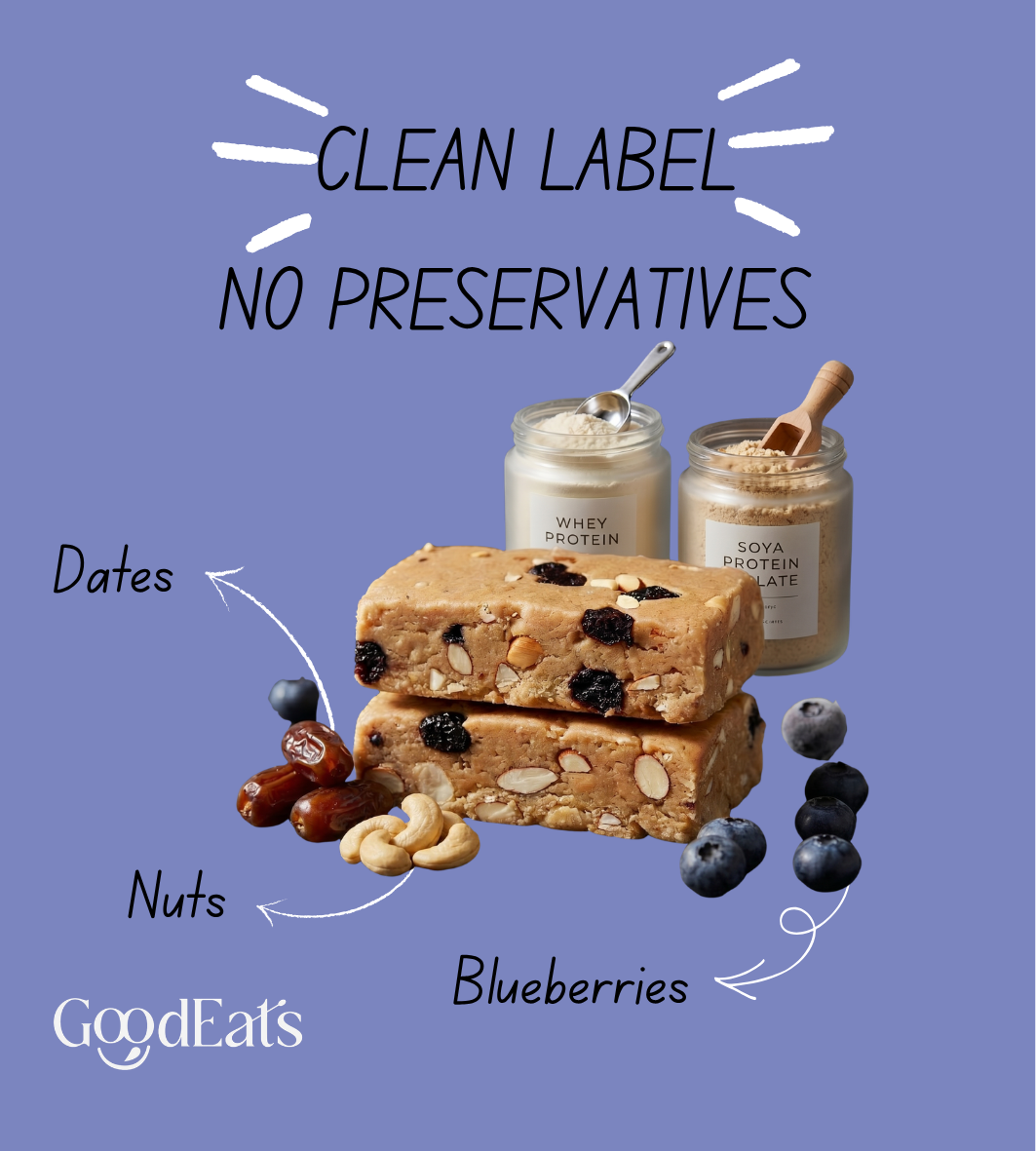 Blueberry Protein Bars