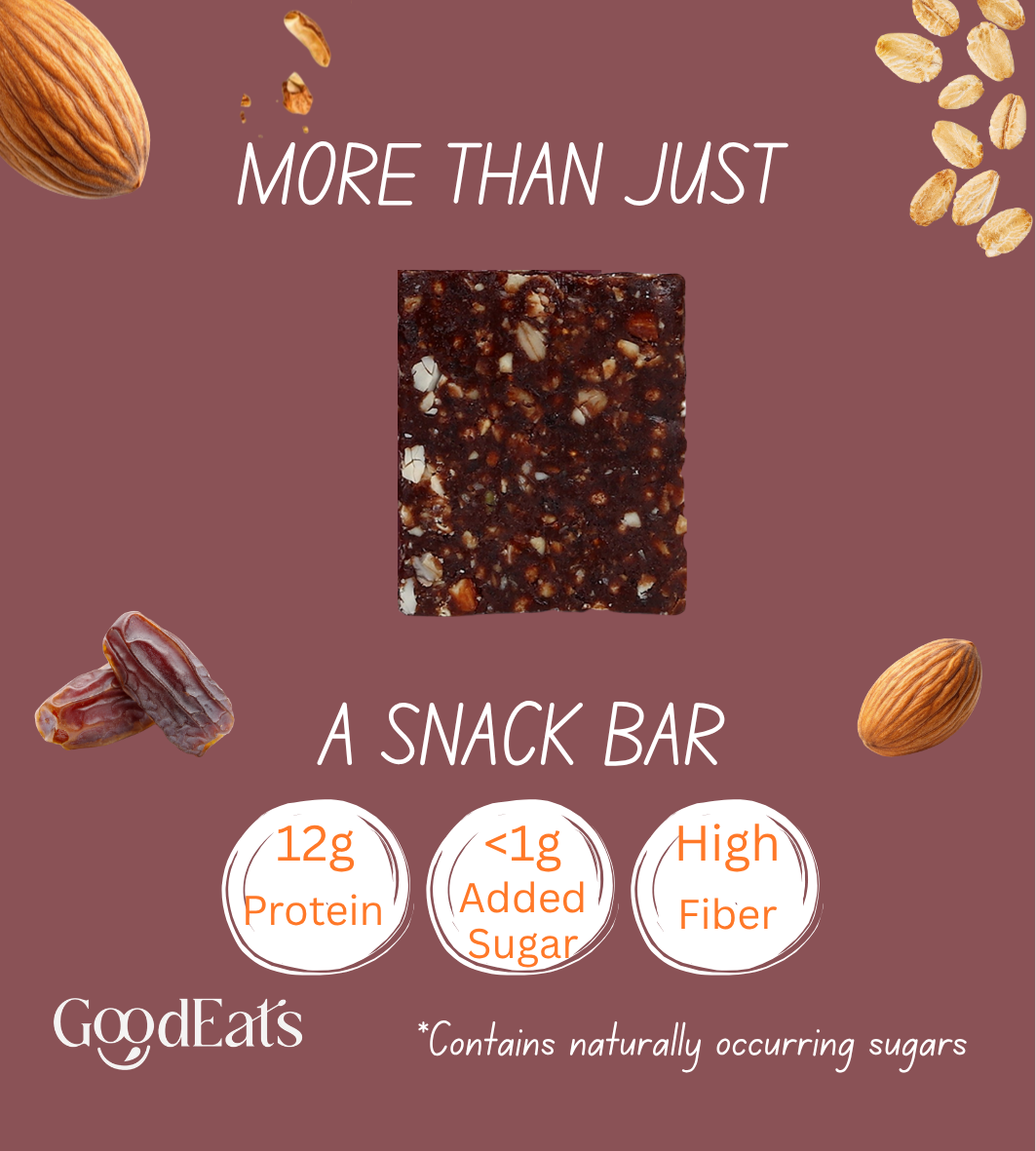 Energy Bites