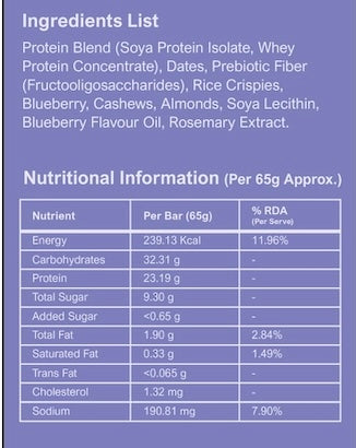 Pre & Post Workout Combo (Energy Bites + Blueberry Protein Bars)